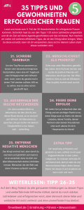 #ERFOLG #NEID #FRAUEN #FEIERN #ERFOLGREICH #TAGEBUCH #METHODE Lasst uns heute zum 5. Teil der 35 Gewohnheiten für erfolgreiche Frauen kommen. Sicherlich hast du von den Tipps 1-20 schon zahlreiche umgesetzte und dir als Ziel auf deine Agenda geschrieben und das ist klasse. Nun machen wir weiter mit weiteren effektiven Tipps, die dir den Erfolg näher bringen. Wenn du diese umsetzt, kann ich dir versprechen, dass sich in deinem Leben stark etwas verändern wird.