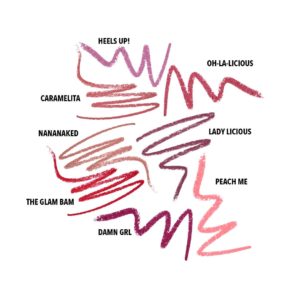 Swatches Lip Liner Swatches Banana Beauty Erfahrungen