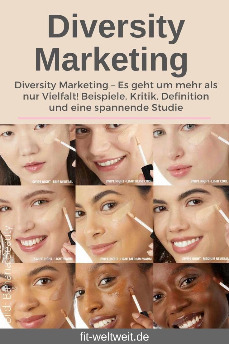 Diversity Marketing – Es geht um mehr als nur Vielfalt! Beispiele, Kritik, Definition und eine spannende Studie