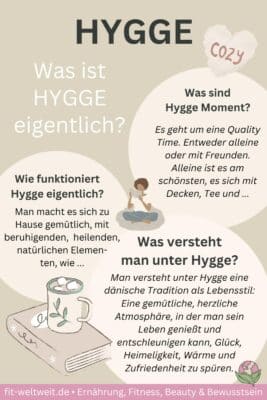 HYGGELIG wohnen Hygge Lebensstil
