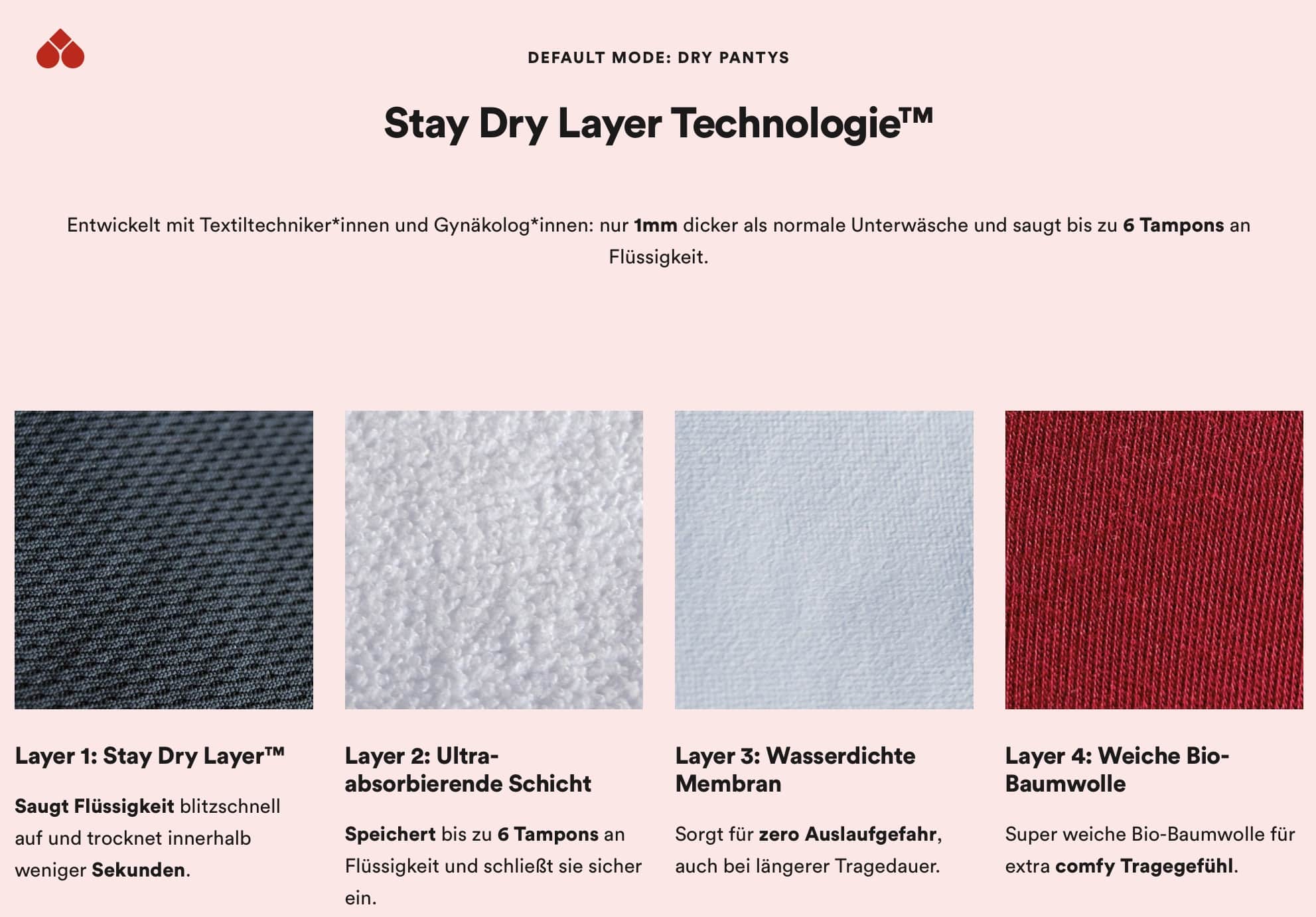 Stay Dry Layer Technologie trocken bleiben Funktion