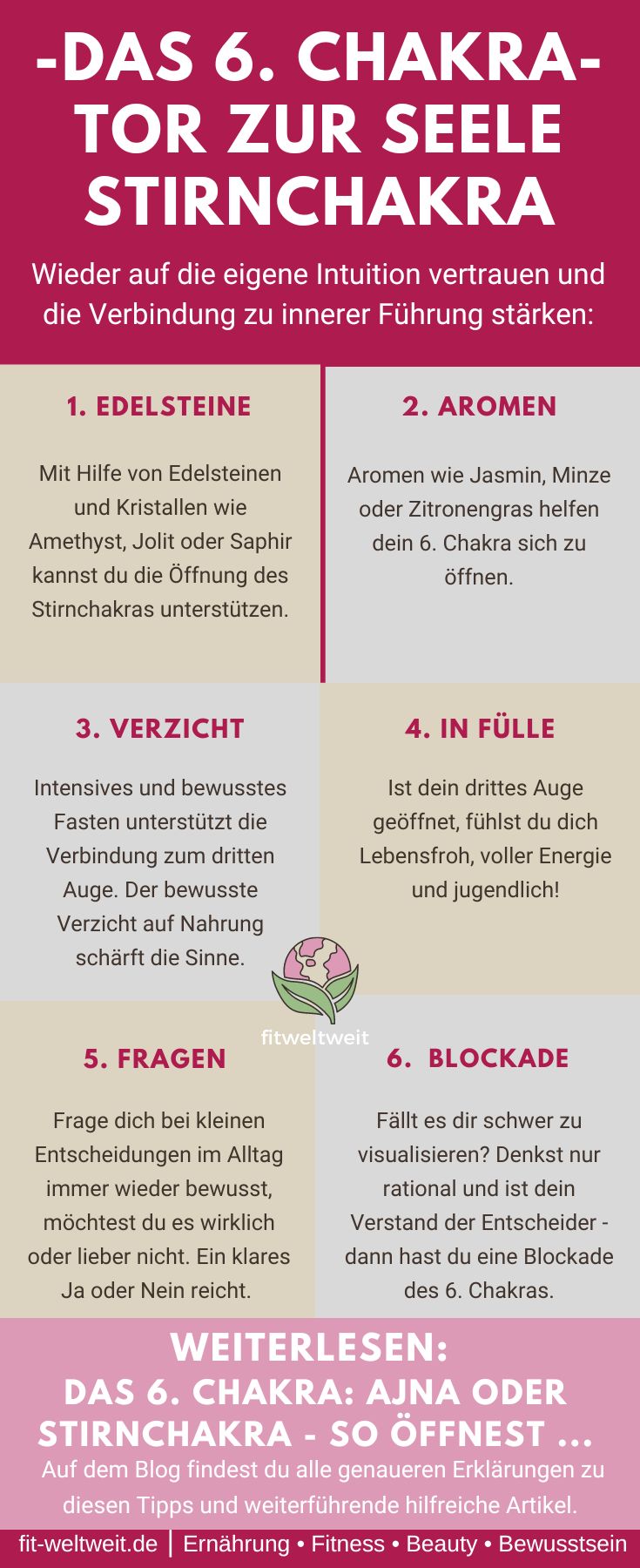 Tipps und Tricks, wie du dein blockiertes Stirnchakra öffnen kannst - ein Erfahrungsbricht 