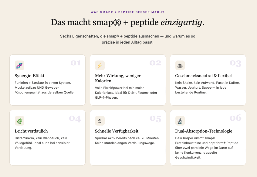 Produktfoto