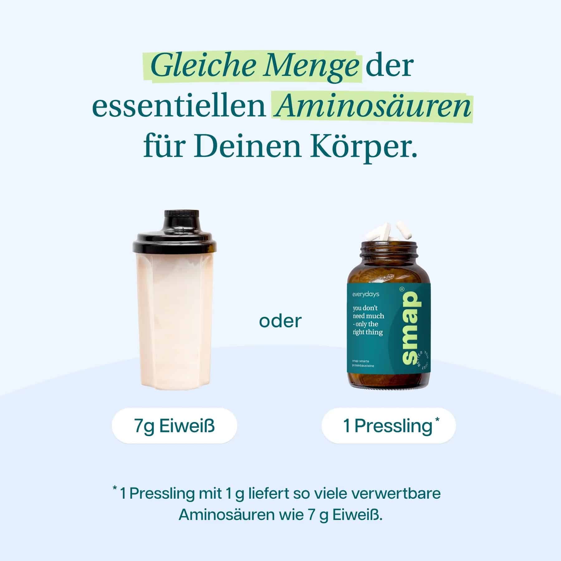 Produktfoto